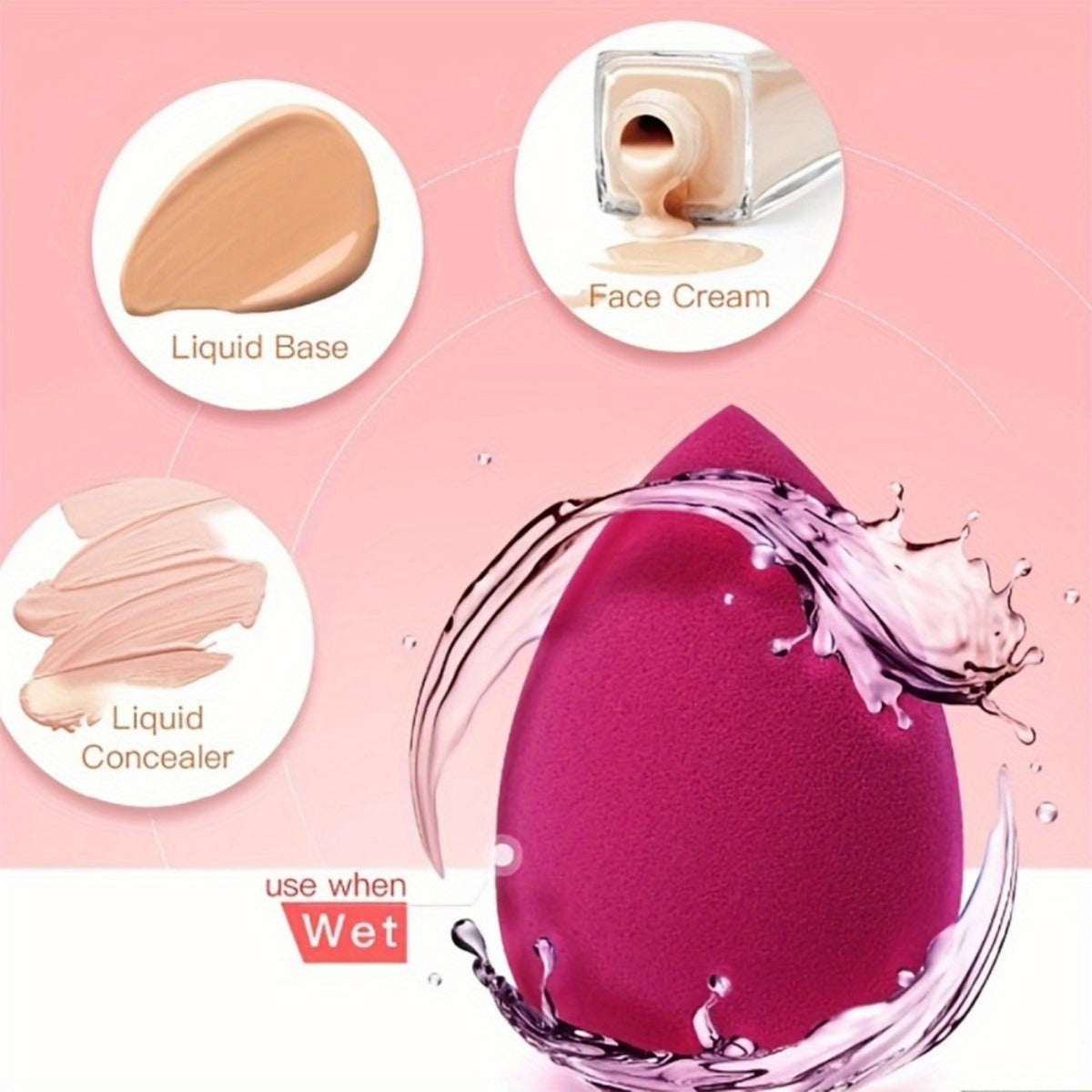 3/10pcs Beauty Sponges, Makeup Blender, Dry & Wet Use, Cosmetic Puffs In Random Colors & Shapes, Flawless Foundation Application