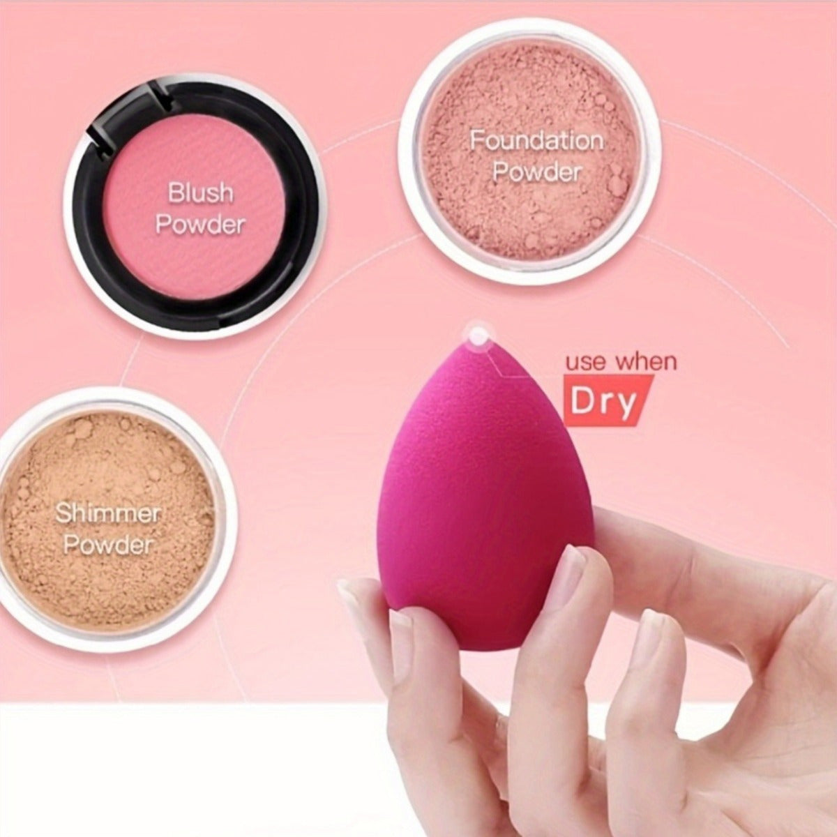 3/10pcs Beauty Sponges, Makeup Blender, Dry & Wet Use, Cosmetic Puffs In Random Colors & Shapes, Flawless Foundation Application