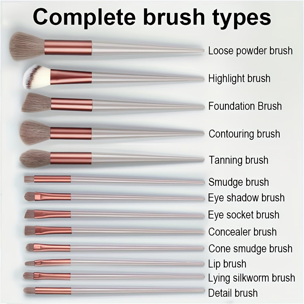 Synthetic Fibers Makeup Brush Set - Professional Foundation, Concealer, Eye Shadow, Blending Brushes - Manual Use, Plastic Handle Beauty Tools For Flawless Makeup Application