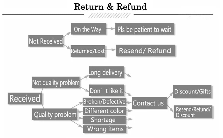 Autumn Winter Women Warm Cotton with Filler Robe Ladies Bathrobe Female Long Sleeve Dressing Gown Robes Simple Home Clothes