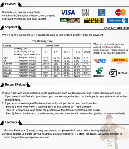 Winter Clothes Woman Pulls Femmes High Neck Vestidos Slim Fit Sweater Knitted Long Sleeve Dress All-match Simple Style Commuting