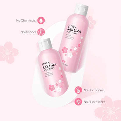 Long Lasting Shower Bath Gel