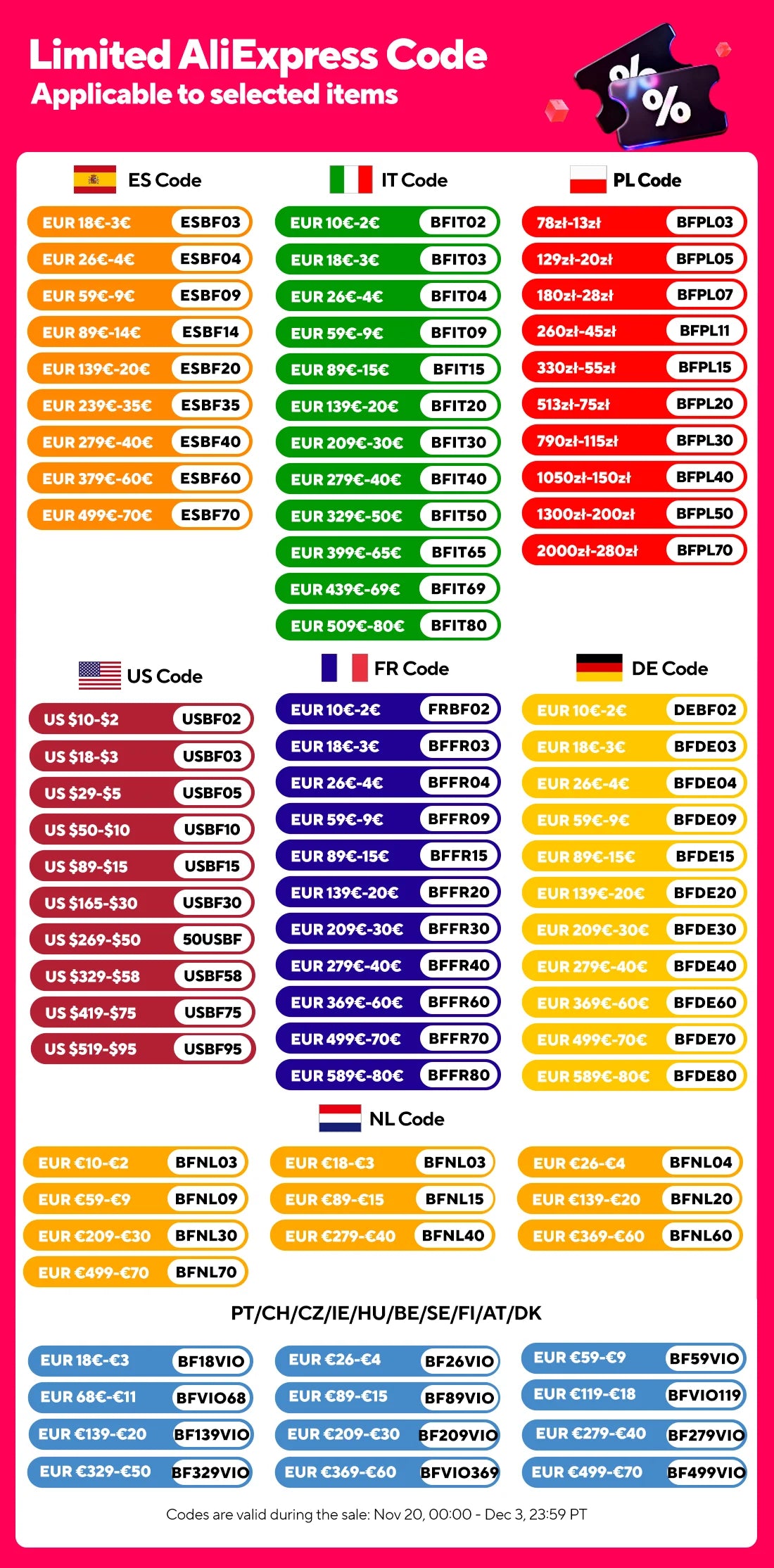 Fashion Women's Handbag Bride Metal Gold Women Luxury Evening Banquet Clutch Bag Shoulder Wedding Purse Party Crossbody Bag