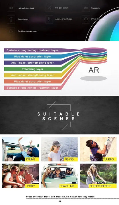 2025 Luxury Square Sunglasses Ladies Fashion Glasses Classic Brand Designer Retro Sun Glasses Women Sexy Eyewear Unisex Shades