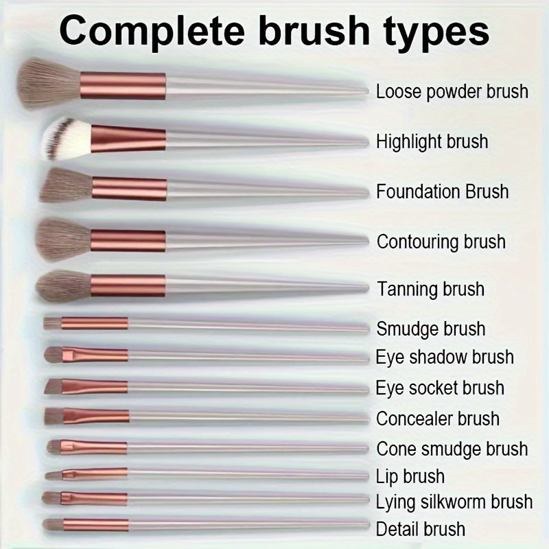 13-Piece Makeup Brush Set, Soft Fluffy Synthetic Bristles, For Foundation, Powder, Eyeshadow, Kabuki & Cosmetic Blending, Includes Beauty Sponge